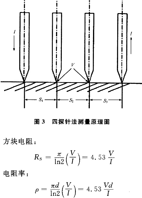 新产业：公司已于2022年3月完成相关检测试剂盒（PCR-荧光探针法）的欧盟IV